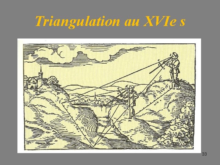 Triangulation au XVIe s 33 