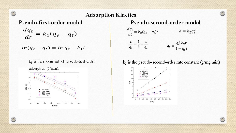 Adsorption Kinetics Pseudo-first-order model Pseudo-second-order model k 1 is rate constant of pseudo-first-order adsorption