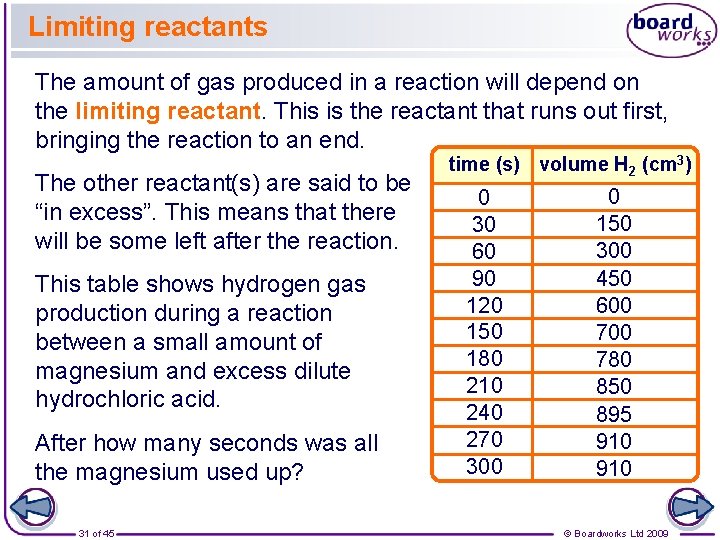 Limiting reactants The amount of gas produced in a reaction will depend on the