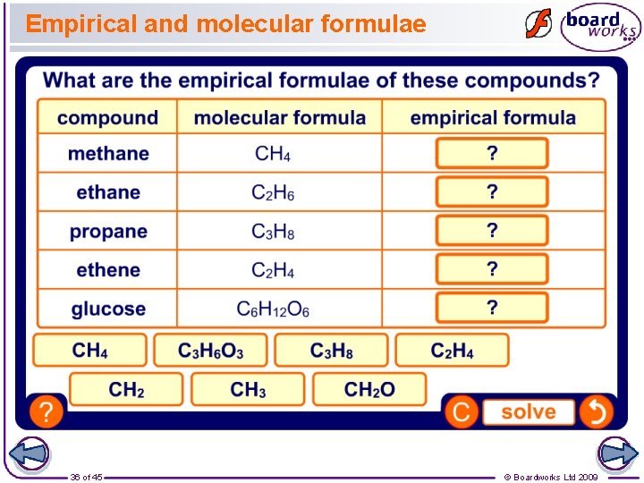 Empirical and molecular formulae 36 of 45 © Boardworks Ltd 2009 