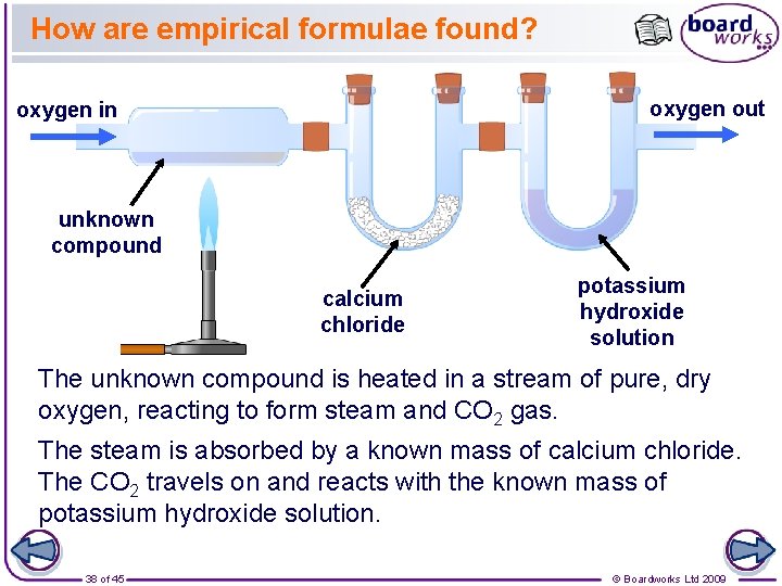 How are empirical formulae found? oxygen out oxygen in unknown compound calcium chloride potassium