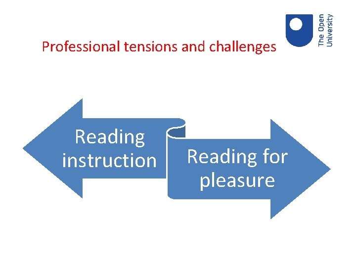 Professional tensions and challenges Reading instruction Reading for pleasure 