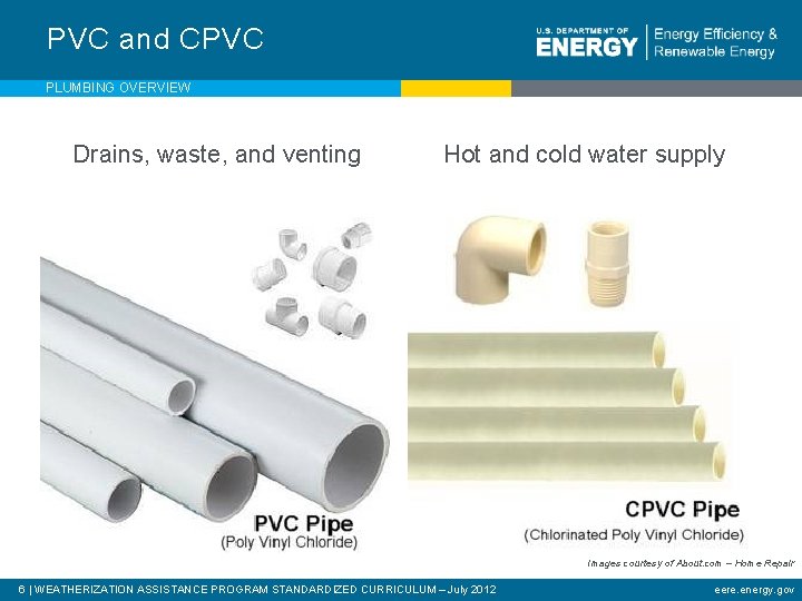 PVC and CPVC PLUMBING OVERVIEW Drains, waste, and venting Hot and cold water supply