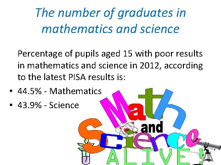 The number of graduates in mathematics and science Percentage of pupils aged 15 with