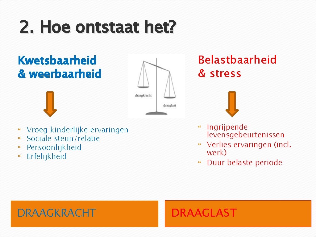 2. Hoe ontstaat het? Kwetsbaarheid & weerbaarheid Vroeg kinderlijke ervaringen Sociale steun/relatie Persoonlijkheid Erfelijkheid