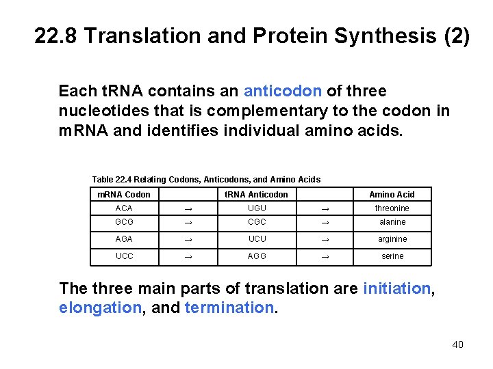 22. 8 Translation and Protein Synthesis (2) Each t. RNA contains an anticodon of