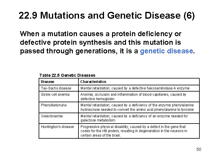 22. 9 Mutations and Genetic Disease (6) When a mutation causes a protein deficiency