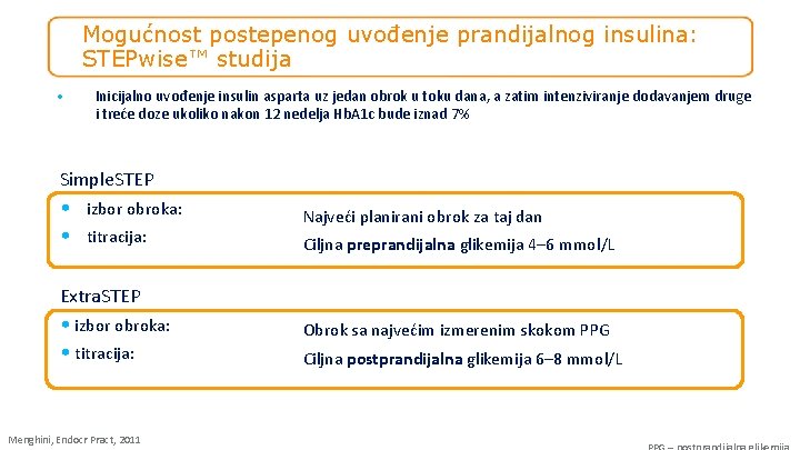 Mogućnost postepenog uvođenje prandijalnog insulina: STEPwise™ studija • Inicijalno uvođenje insulin asparta uz jedan