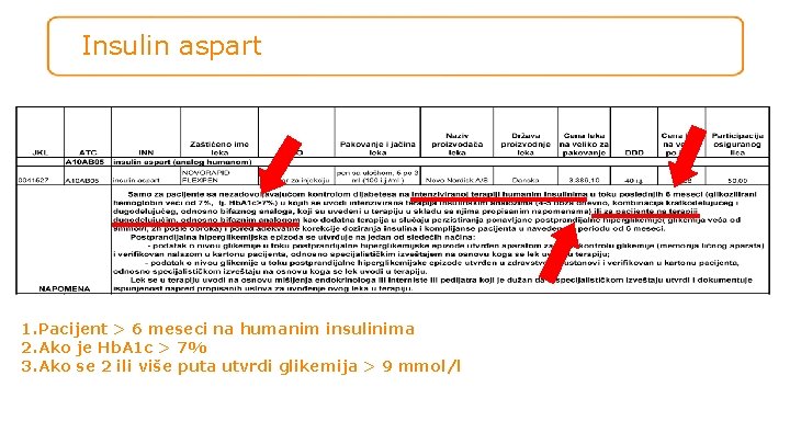 Insulin aspart 1. Pacijent > 6 meseci na humanim insulinima 2. Ako je Hb.