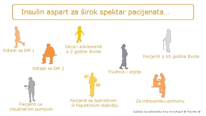 Insulin aspart za širok spektar pacijenata… Odrasli sa DM 1 Deca i adolescenti ≥