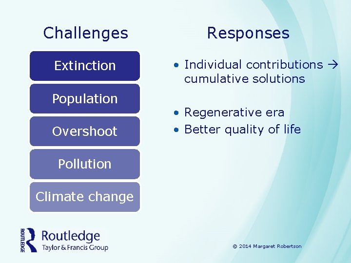 Challenges Extinction Population Overshoot Responses • Individual contributions cumulative solutions • Regenerative era •