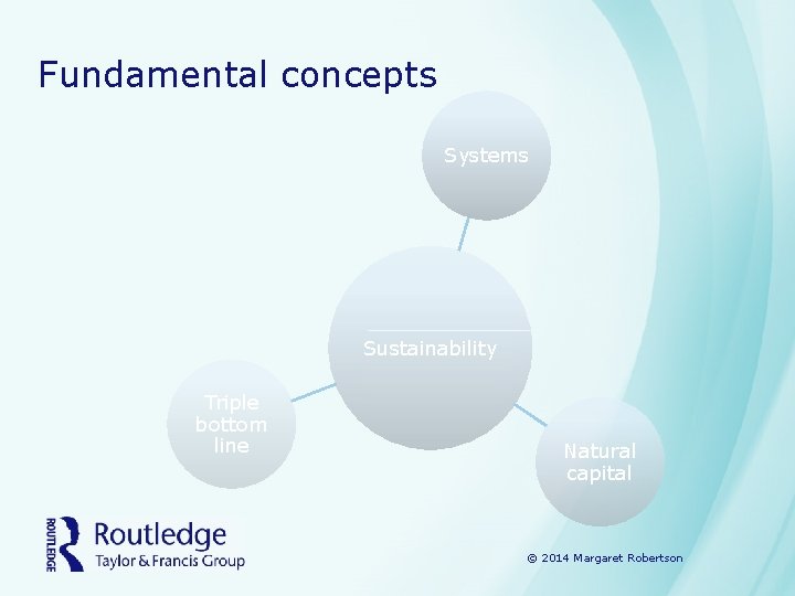 Fundamental concepts Systems Sustainability Triple bottom line Natural capital © 2014 Margaret Robertson 