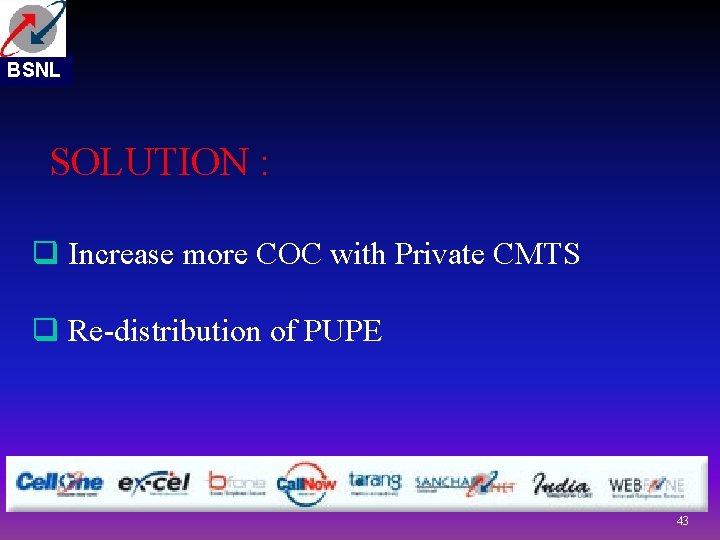 BSNL SOLUTION : q Increase more COC with Private CMTS q Re-distribution of PUPE