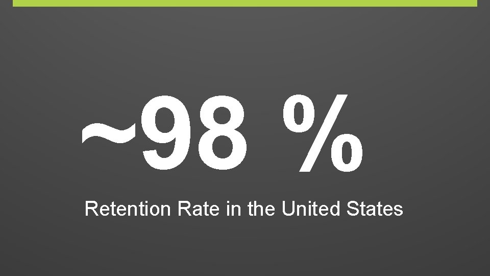 ~98 % Retention Rate in the United States 