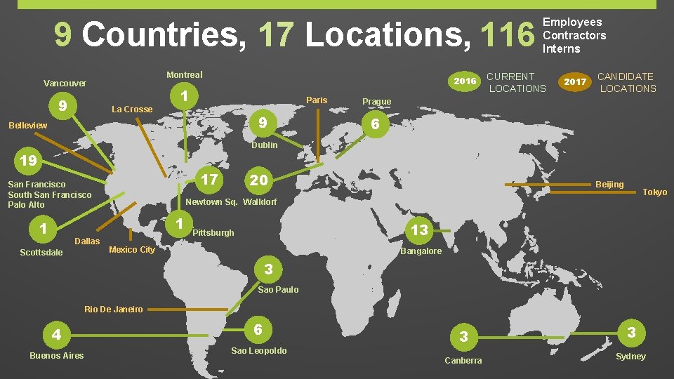 9 Countries, 17 Locations, 116 Montreal Vancouver 9 La Crosse 2016 1 Paris 9