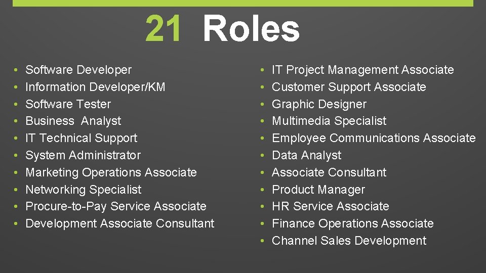 21 Roles • • • Software Developer Information Developer/KM Software Tester Business Analyst IT