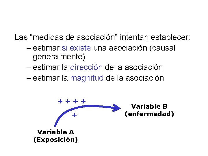 Las “medidas de asociación” intentan establecer: – estimar si existe una asociación (causal generalmente)