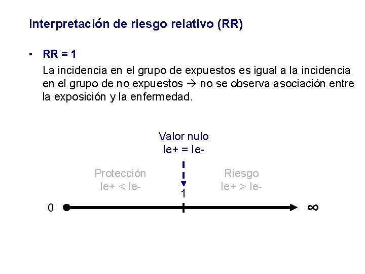 Interpretación de riesgo relativo (RR) • RR = 1 La incidencia en el grupo