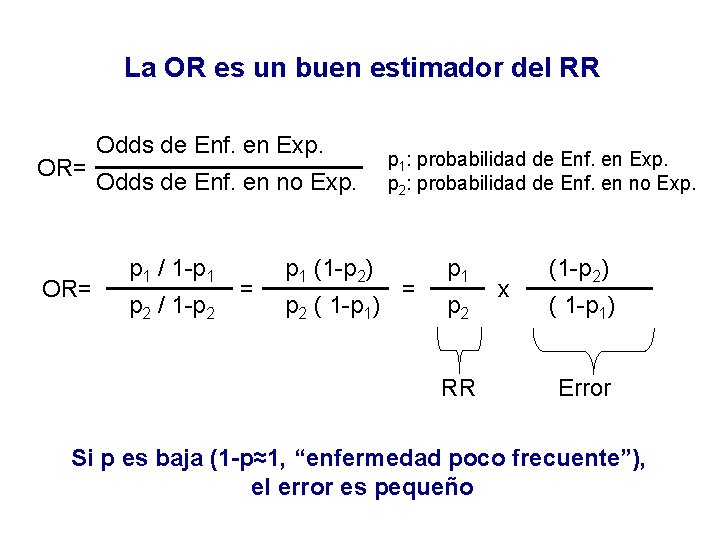 La OR es un buen estimador del RR OR= Odds de Enf. en Exp.