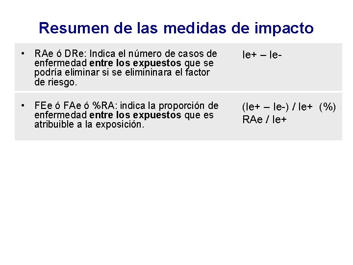 Resumen de las medidas de impacto • RAe ó DRe: Indica el número de