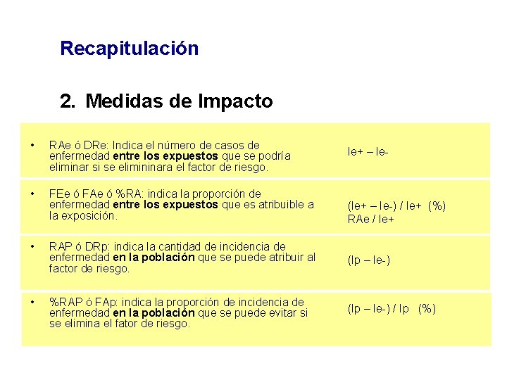 Recapitulación 2. Medidas de Impacto • RAe ó DRe: Indica el número de casos