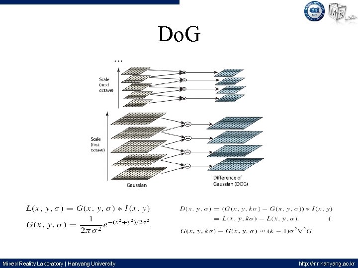 Do. G Mixed Reality Laboratory | Hanyang University http: //mr. hanyang. ac. kr 