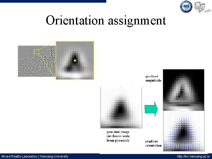 Orientation assignment Mixed Reality Laboratory | Hanyang University http: //mr. hanyang. ac. kr 