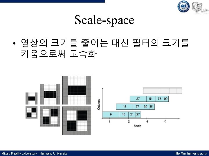 Scale-space • 영상의 크기를 줄이는 대신 필터의 크기를 키움으로써 고속화 Mixed Reality Laboratory |