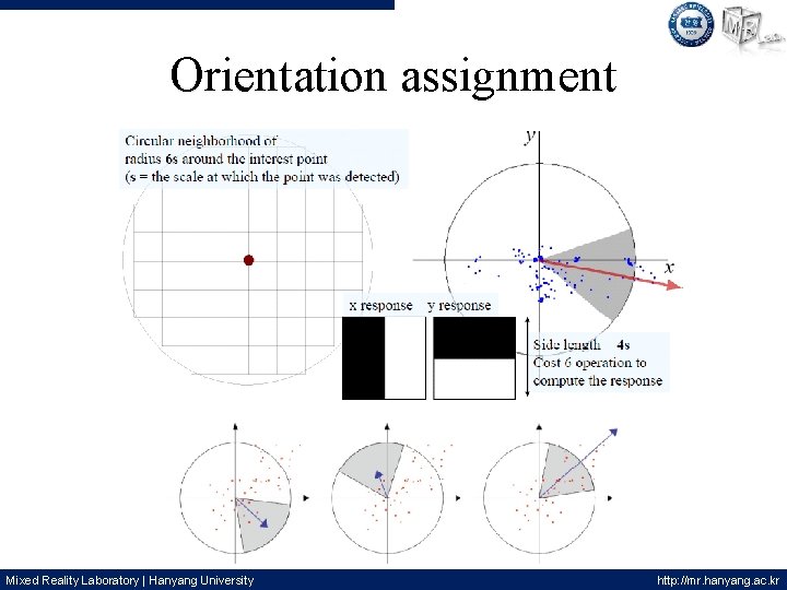Orientation assignment Mixed Reality Laboratory | Hanyang University http: //mr. hanyang. ac. kr 