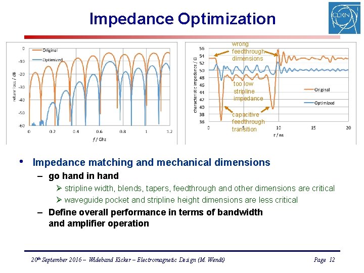 Impedance Optimization wrong feedthrough dimensions too low stripline impedance capacitive feedthrough transition • Impedance