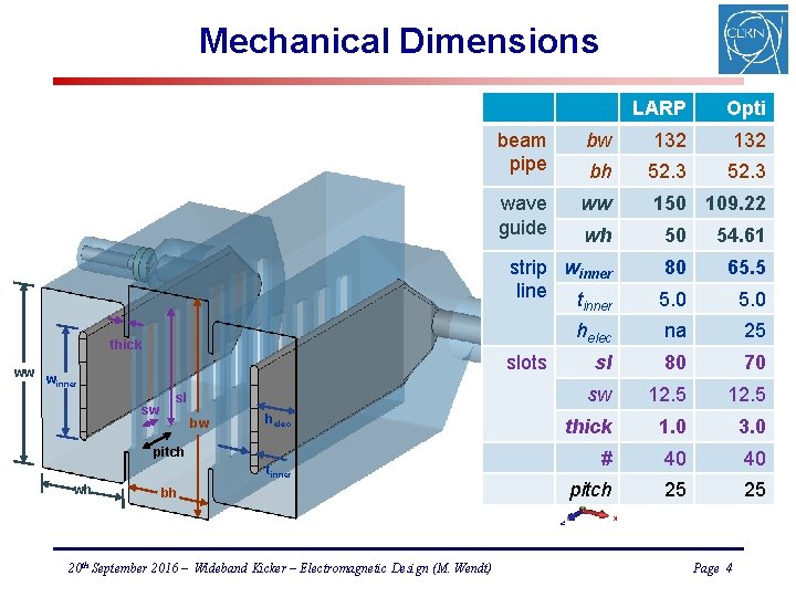 Mechanical Dimensions thick sw sl bw helec pitch tinner wh bh 20 th September