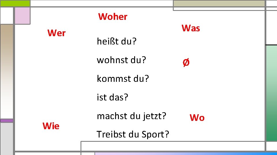 Woher Was heißt du? wohnst du? Ø kommst du? ist das? Wie machst du