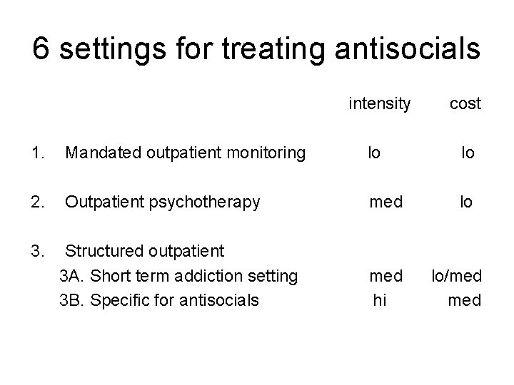 6 settings for treating antisocials intensity cost 1. Mandated outpatient monitoring lo lo 2.