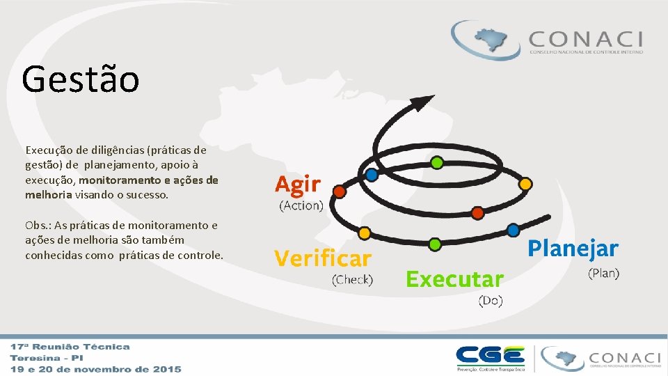 Gestão Execução de diligências (práticas de gestão) de planejamento, apoio à execução, monitoramento e