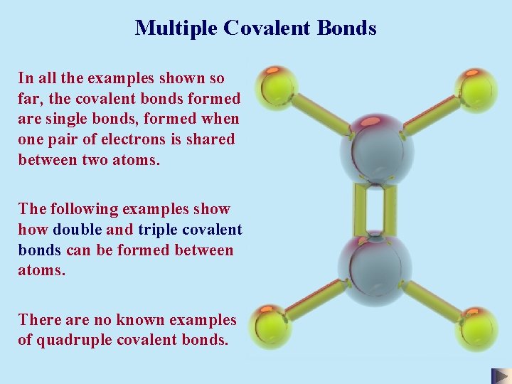 Multiple Covalent Bonds In all the examples shown so far, the covalent bonds formed