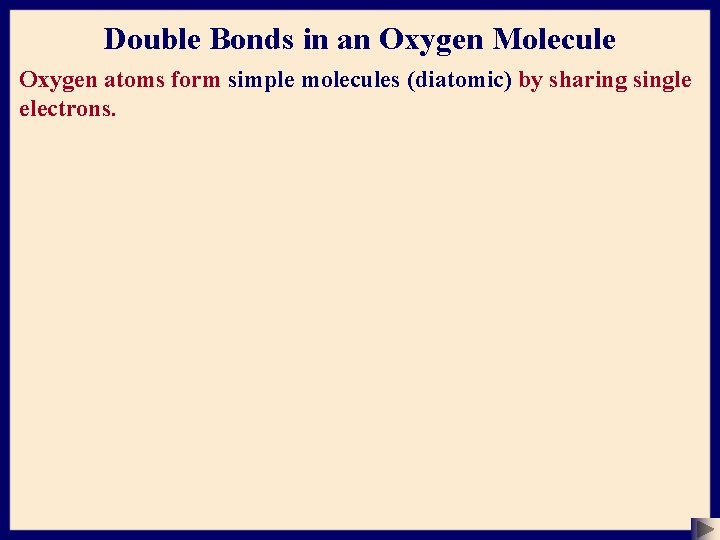 Double Bonds in an Oxygen Molecule Oxygen atoms form simple molecules (diatomic) by sharing