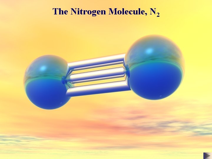 The Nitrogen Molecule, N 2 