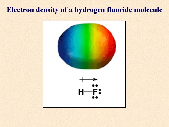 Electron density of a hydrogen fluoride molecule 