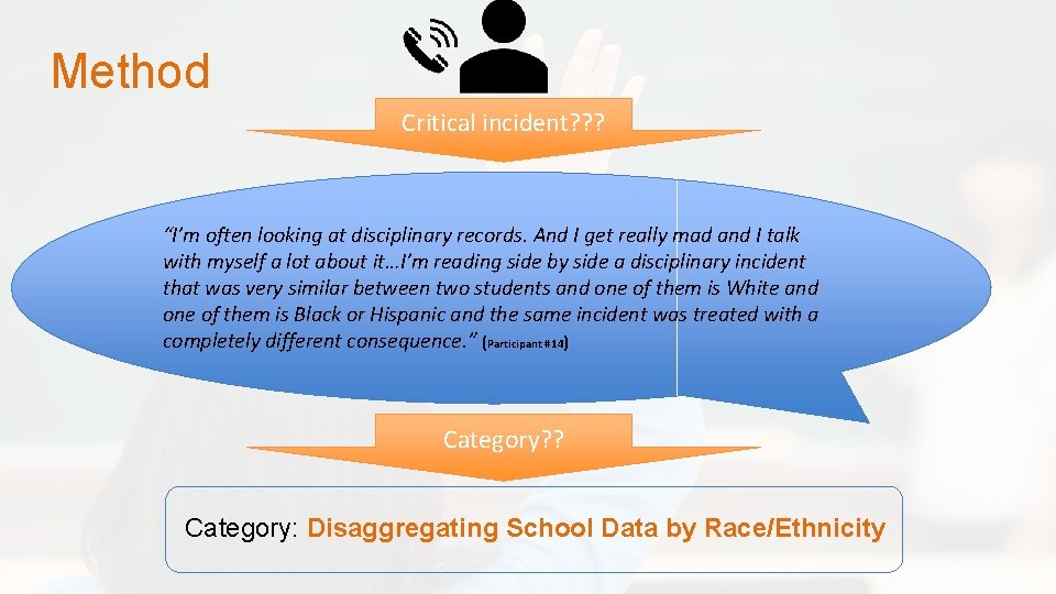 Method Critical incident? ? ? “I’m often looking at disciplinary records. And I get