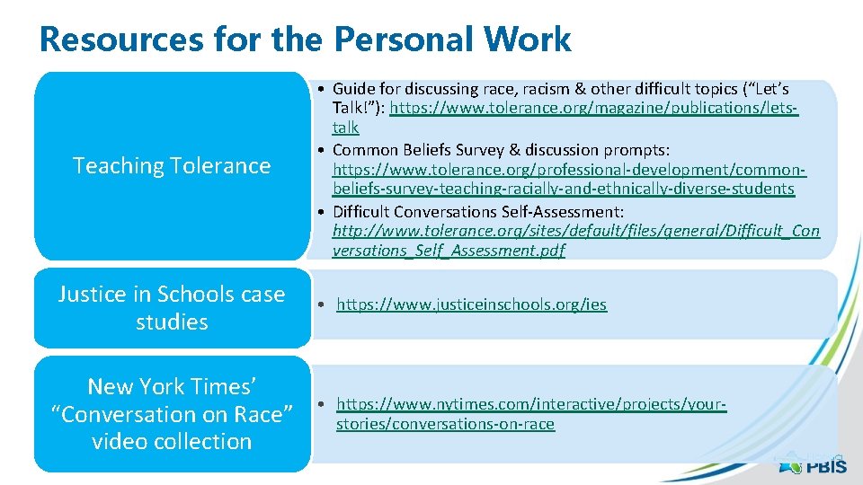 Resources for the Personal Work Teaching Tolerance Justice in Schools case studies New York