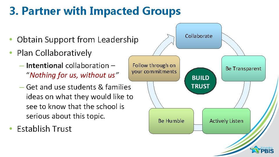 3. Partner with Impacted Groups • Obtain Support from Leadership • Plan Collaboratively Collaborate
