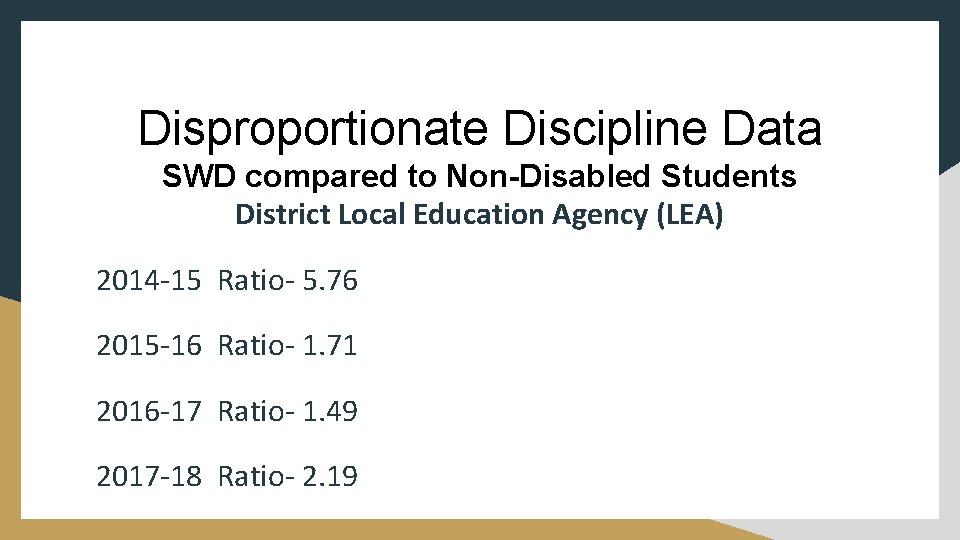 Disproportionate Discipline Data SWD compared to Non-Disabled Students District Local Education Agency (LEA) 2014