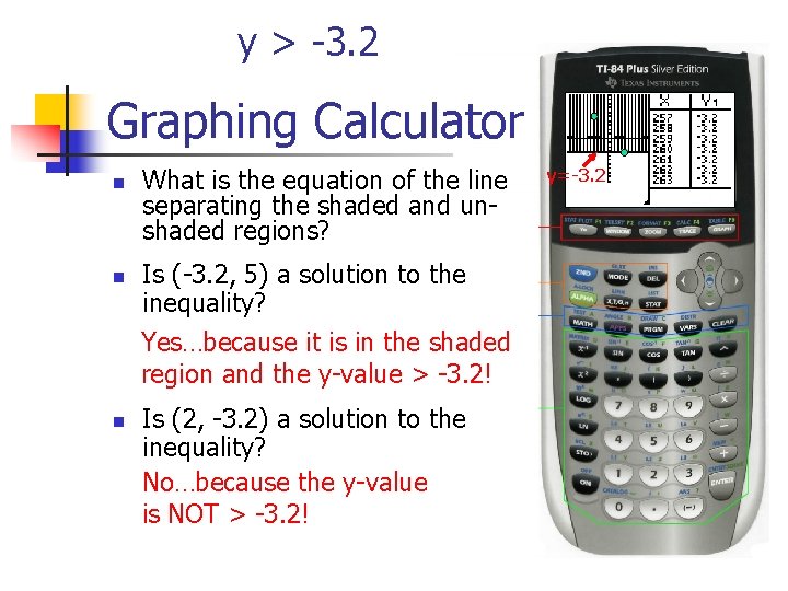 y > -3. 2 Graphing Calculator n n What is the equation of the