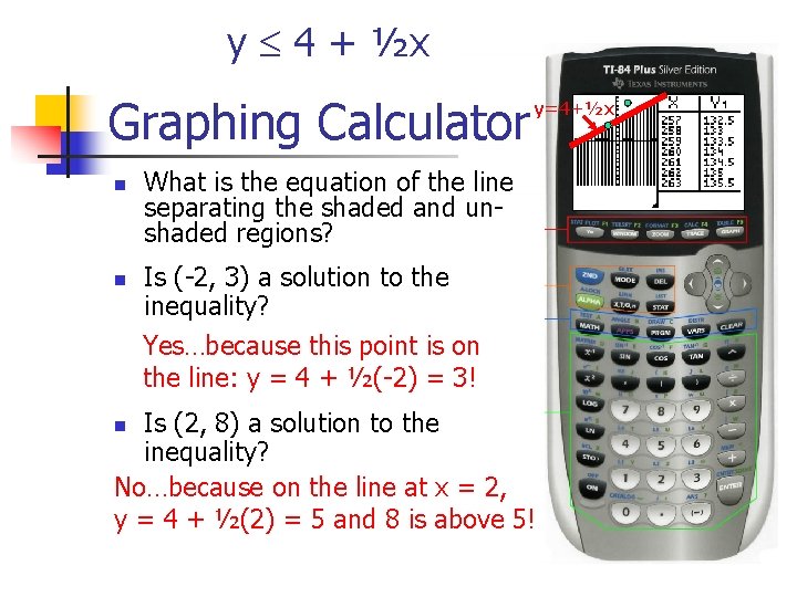 y 4 + ½x Graphing Calculator n n y=4+½x What is the equation of