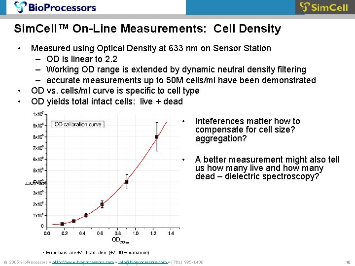 Sim. Cell™ On-Line Measurements: Cell Density • • • Measured using Optical Density at