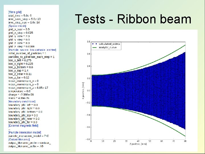 Tests - Ribbon beam Tests - Ribbon beam