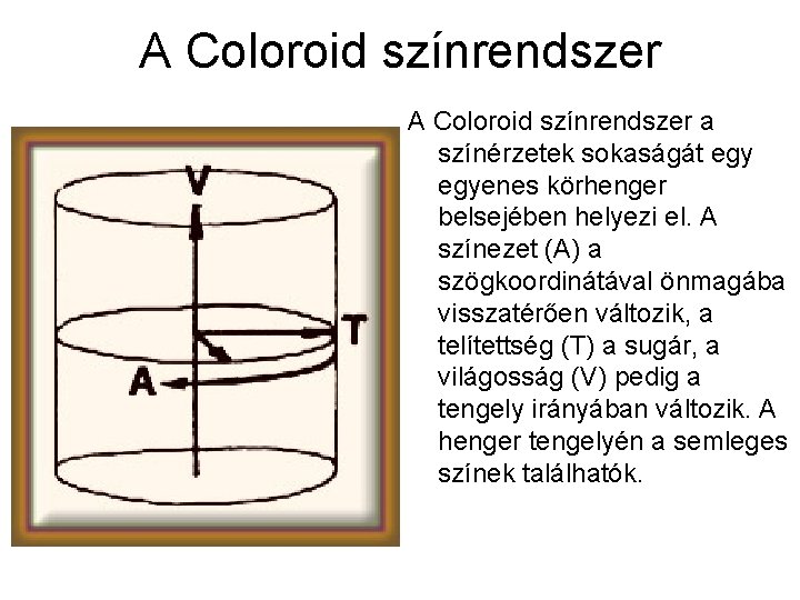 A Coloroid színrendszer a színérzetek sokaságát egyenes körhenger belsejében helyezi el. A színezet (A)