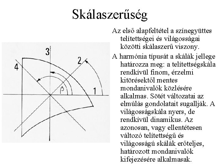 Skálaszerűség Az első alapfeltétel a színegyüttes telítettségei és világosságai közötti skálaszerű viszony. A harmónia