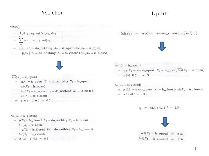 Prediction Update 11 