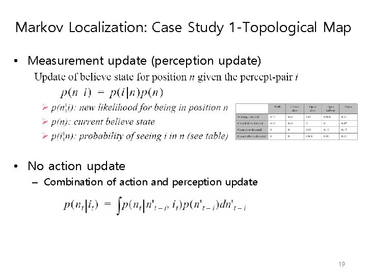 Markov Localization: Case Study 1 -Topological Map • Measurement update (perception update) • No